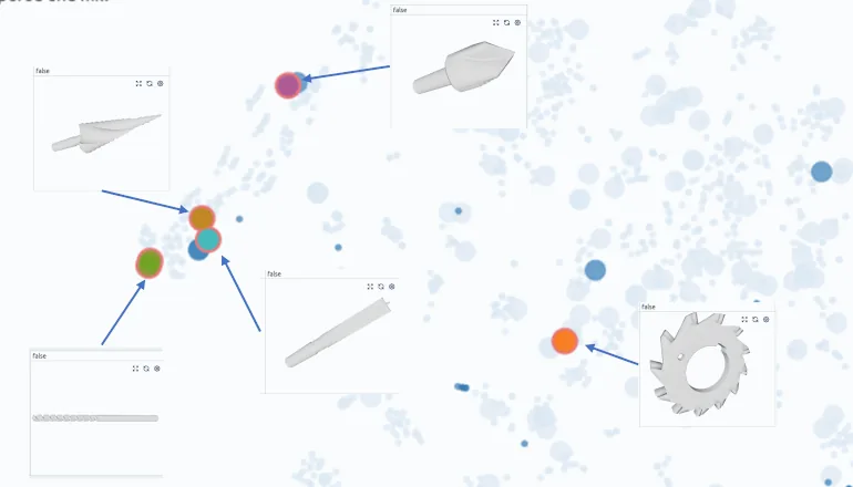 How data-centric ML helps to build reliable models fast