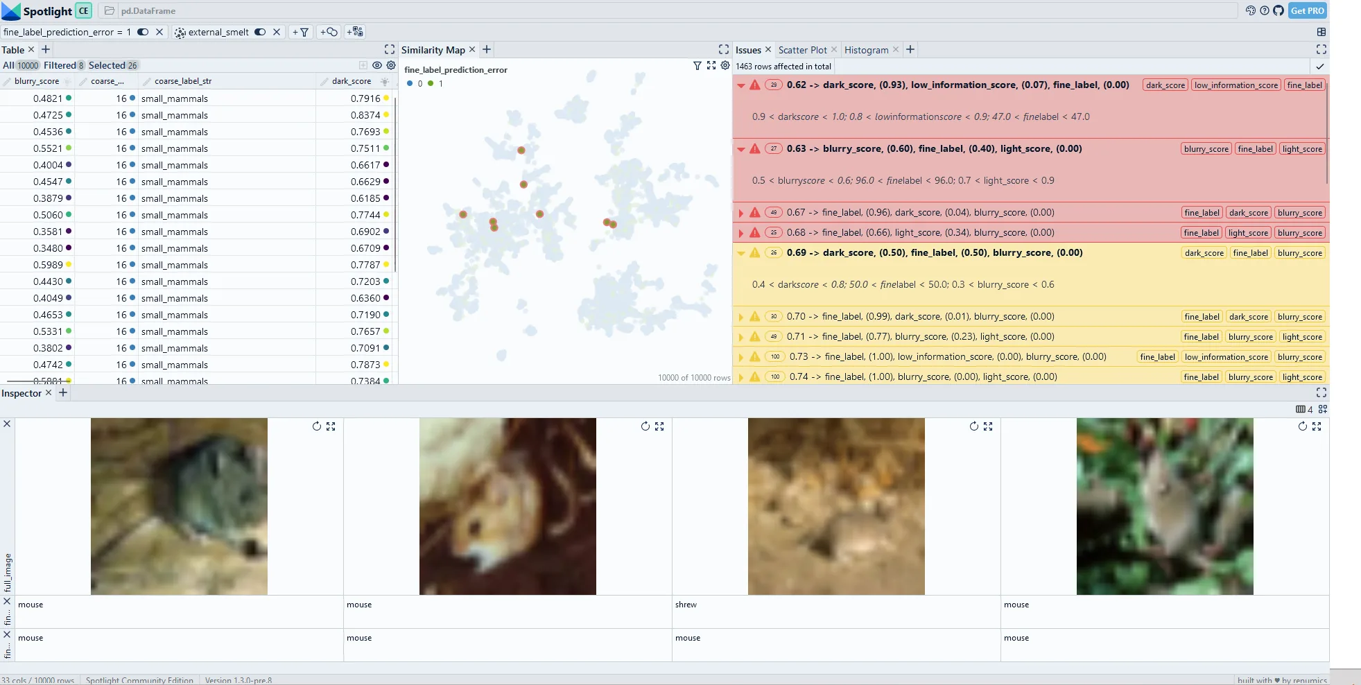 Finding data slices in unstructured data