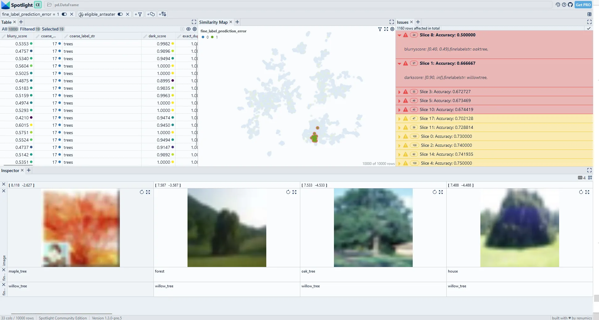Interactively exploring data slices from the sliceline library