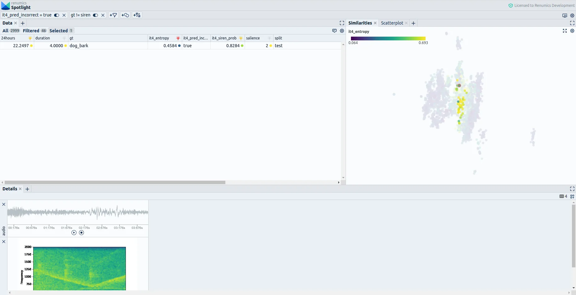 Fig. 1: Performing a label consistency check using Spotlight's Similarity Map.