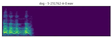 how-to-fine-tune-the-audio-spectrogram-transformer/esc50.webp