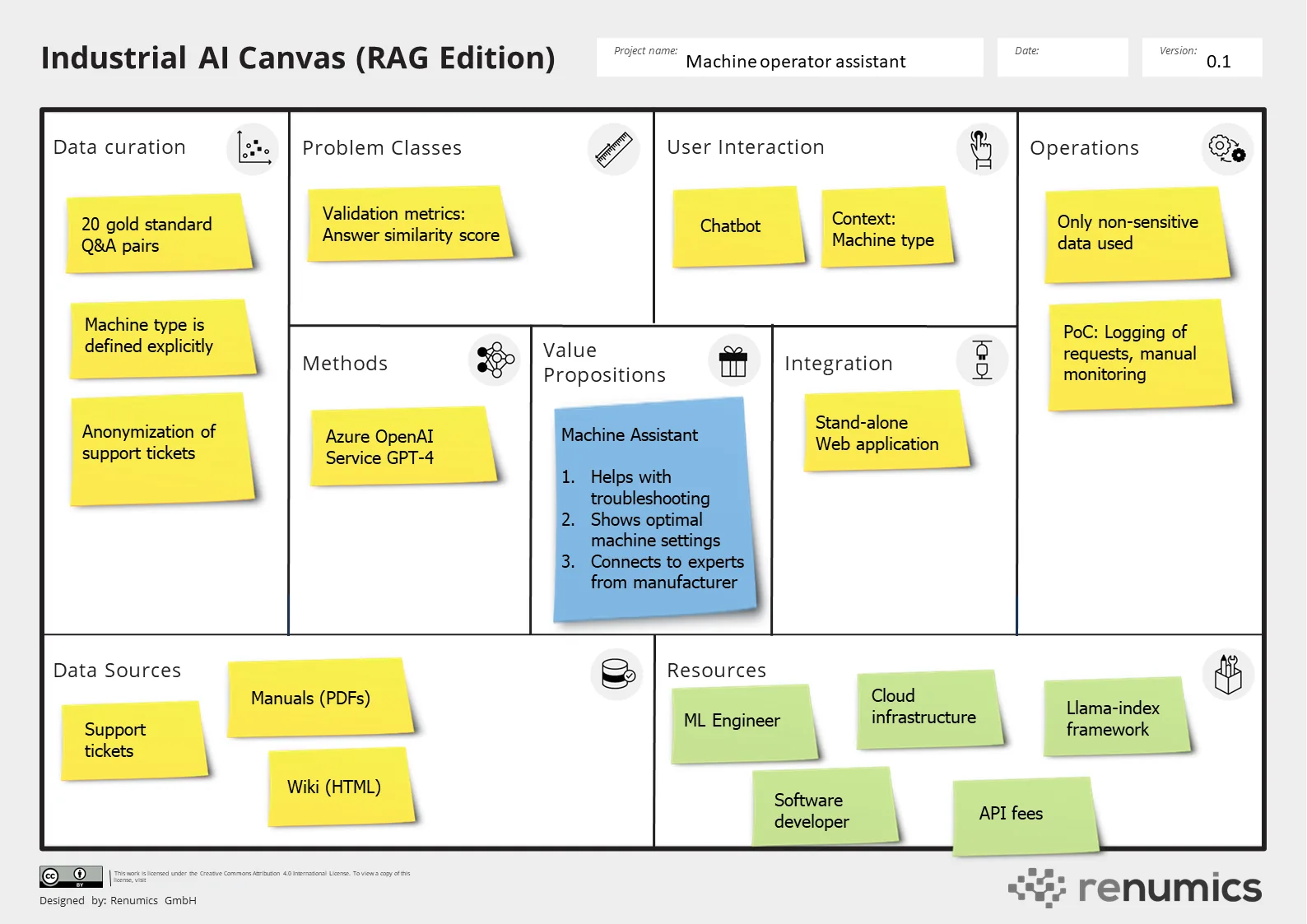 How to build RAG-based assistants for industrial applications