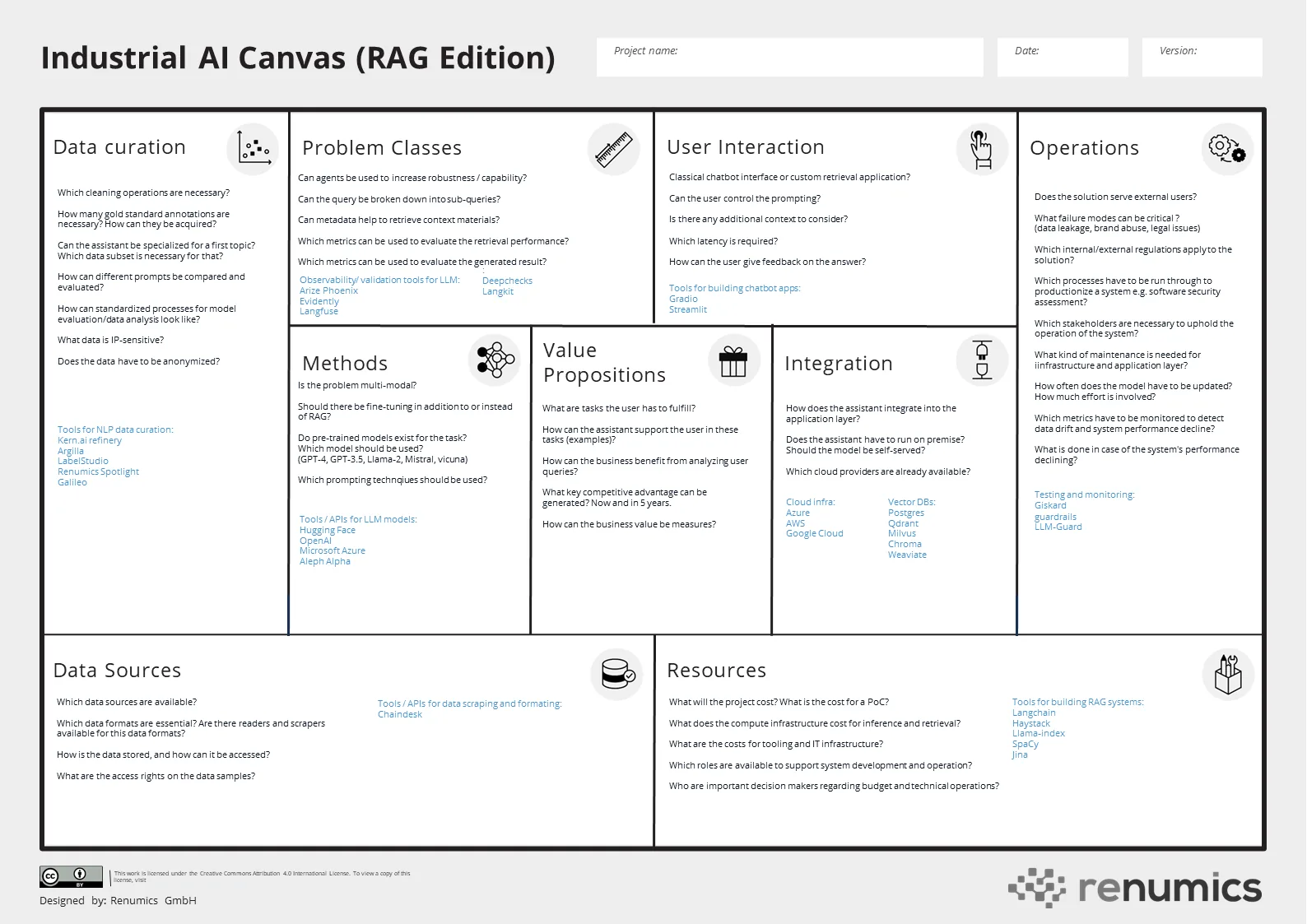 ./industrial-ai-canvas-rag/industrial-ai-canvas-llm.webp