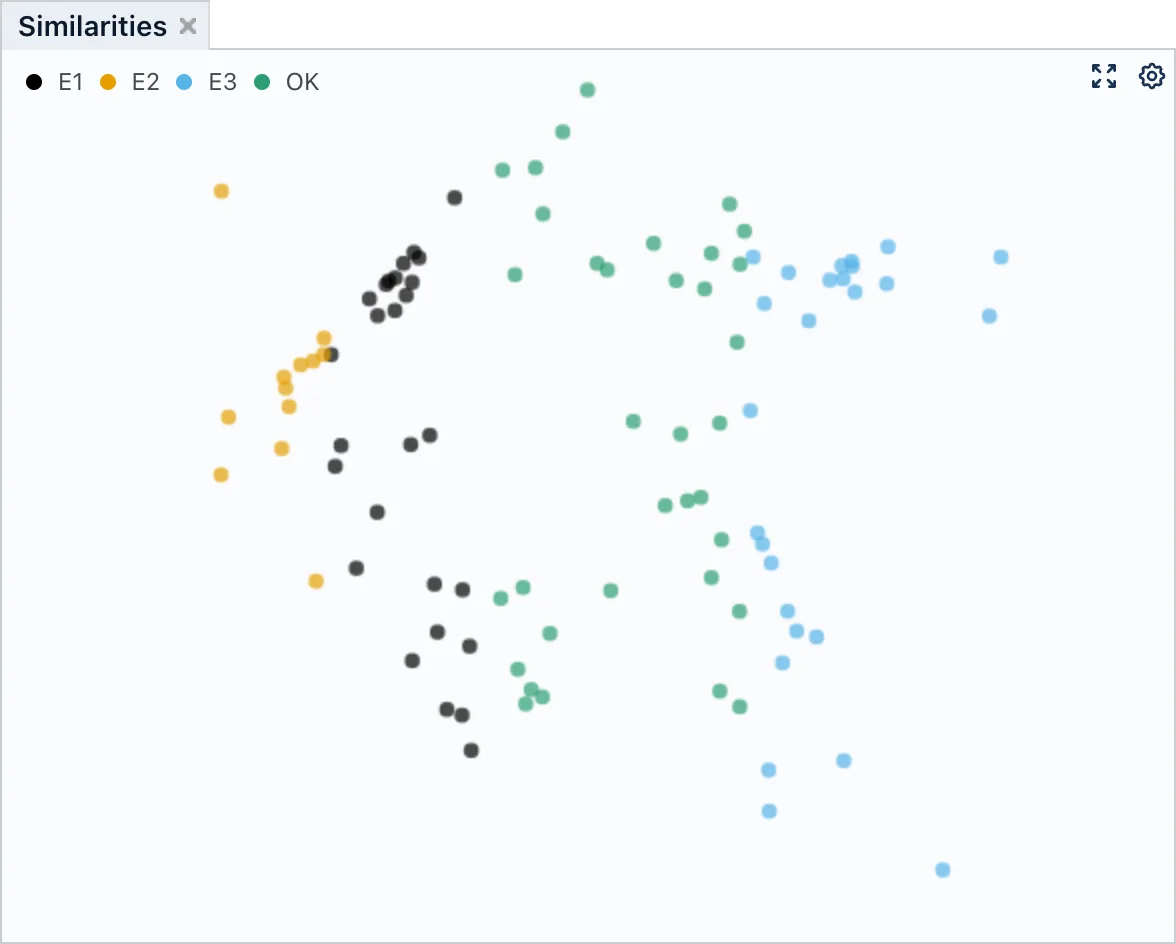 Removing unwanted bias