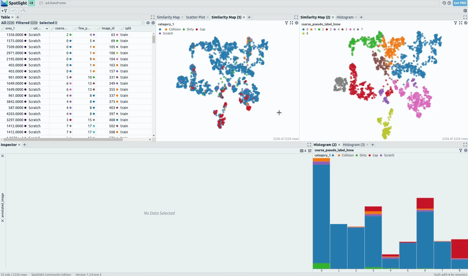 Interactive Data Exploration with Spotlight: Unveiling Critical Segments to Guide Synthetic Data Generation