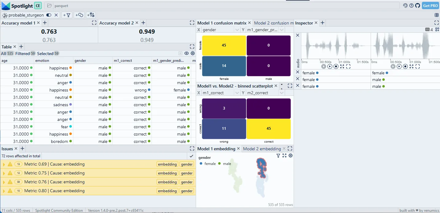 Hands-On Voice Analytics with Transformers