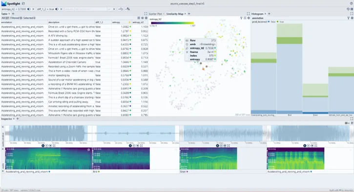 Fig. 2: Example layout of an audio dataset curation with Spotlight